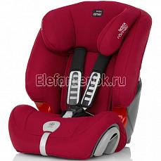 Britax Roemer Evolva 1-2-3 Plus (Бритакс Рёмер Эволва Плюс) Цвет не выбран