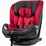 Coletto Impero Isofix (Колетто Имперо ИзоФикс)