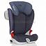 Britax Roemer Kidfix SL SICT