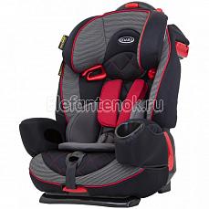 Graco Nautilus Elite (Грако Наутилус Элит) Saturn