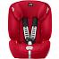 Britax Roemer Evolva 1-2-3 Plus (Бритакс Рёмер Эволва Плюс)